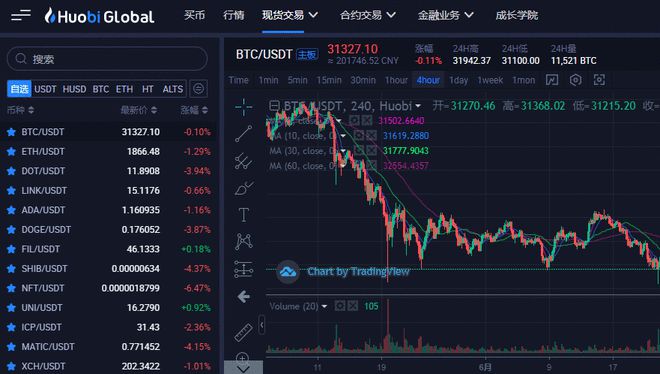 im钱包是去中心化钱包吗_钱包去中心化什么意思_imToken是去中心化钱包吗？