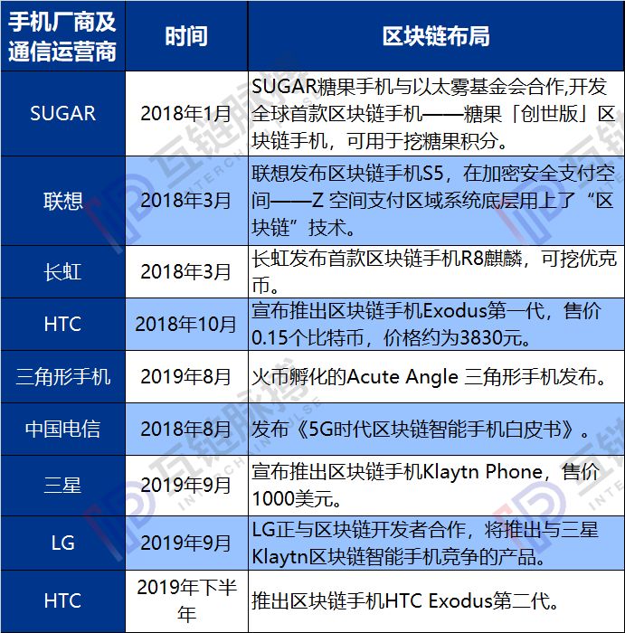 im钱包安全和手机有关吗_钱包安全锁在哪里_手机钱包里面的钱安全吗