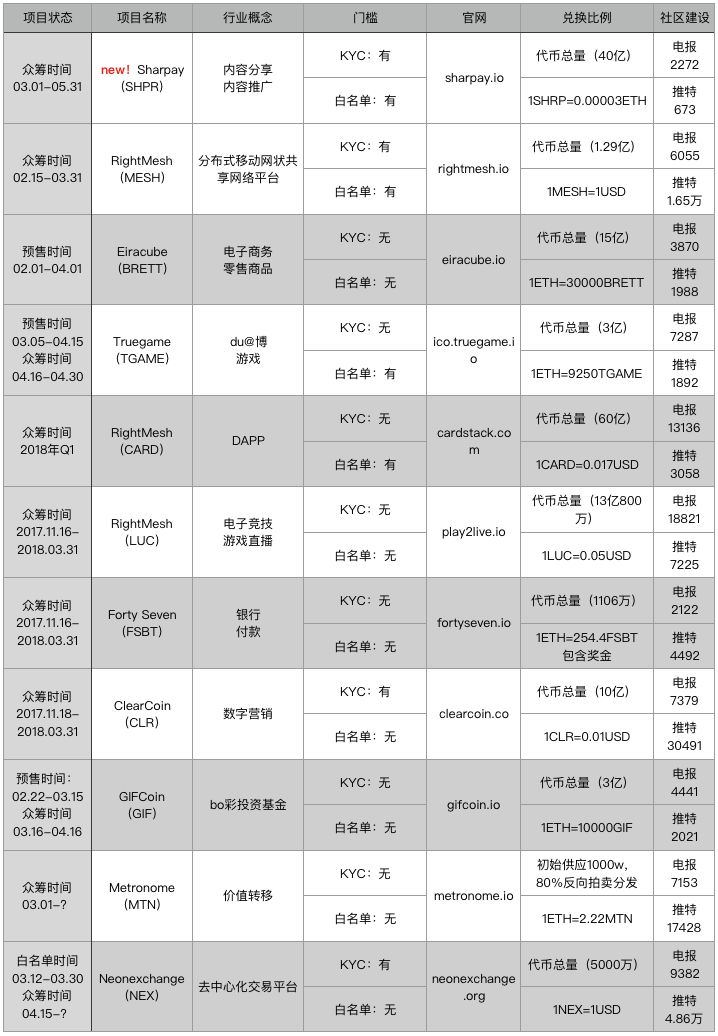 钱包app官网下载_下载π钱包_安卓怎么下载imtoken钱包·(中国)官方网站