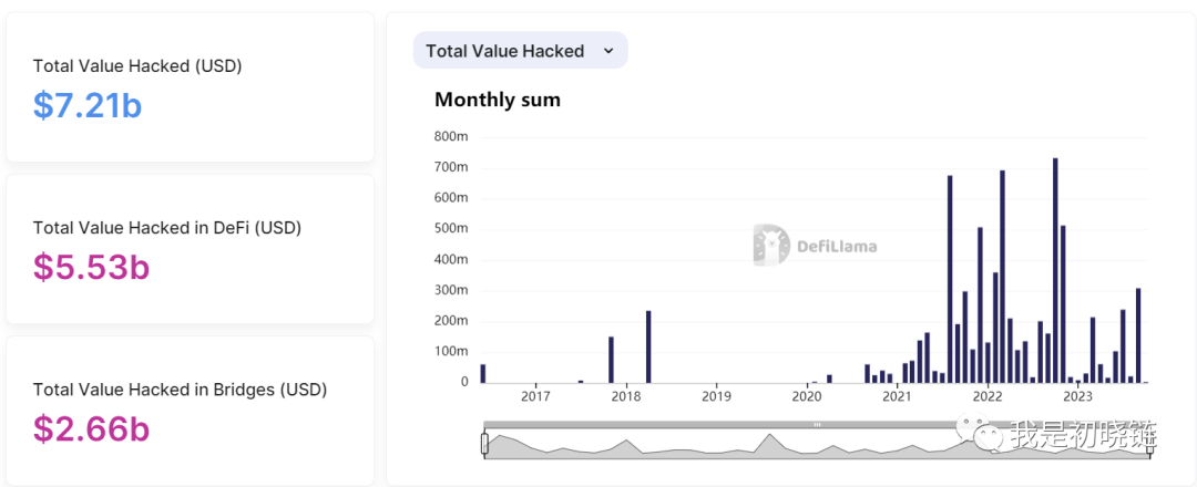 imtoken硬件钱包购买_imkey硬件钱包使用教程_imkey硬件钱包有啥作用